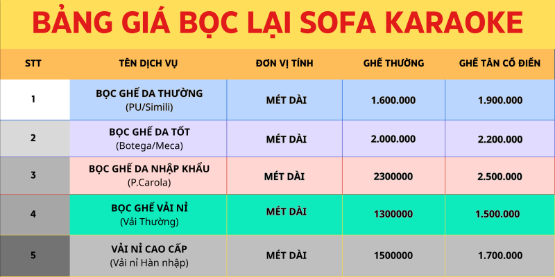 Bảng giá bọc lại sofa Karaoke